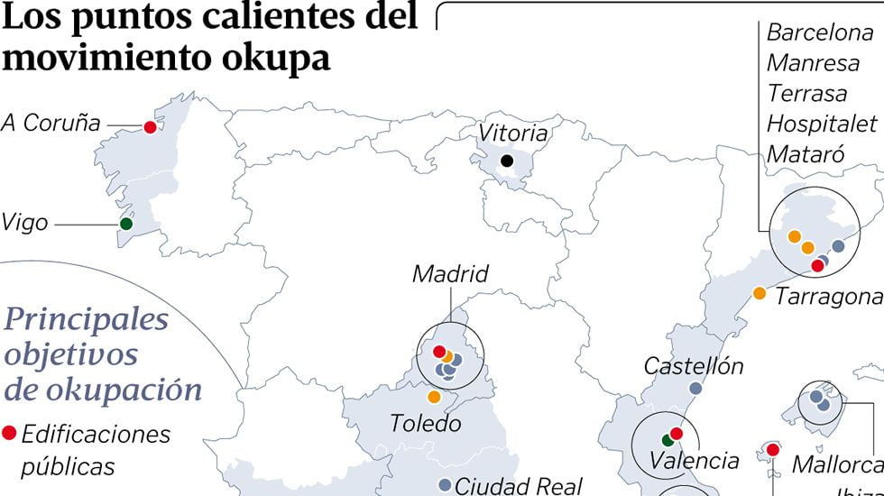 El fenómeno de la okupación en España